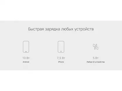 Беспроводное зарядное устройство Rombica NEO Q1W Quick, белый (Р), фото 10
