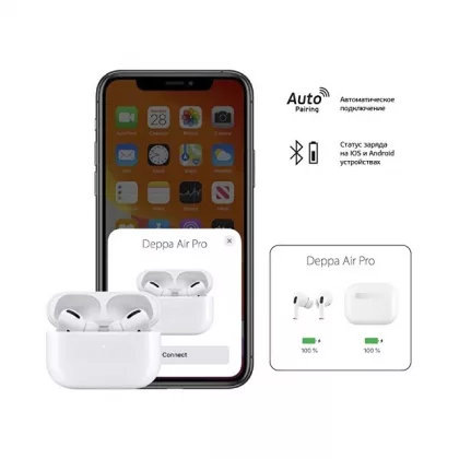 Беспроводные наушники с микрофоном Air Pro 2, TWS, BT 5.3, 300 мАч, QI, белый, Deppa, фото 3