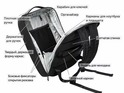 Рюкзак Toff для ноутбука 15,6'', черный (Р), фото 19