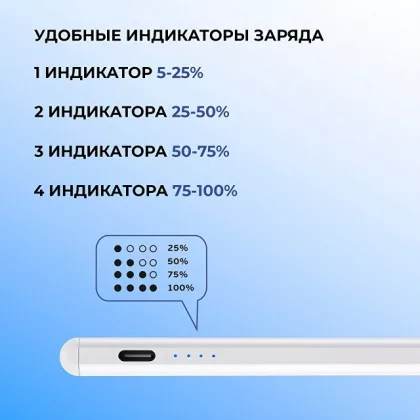 Стилус активный Magic Pencil Pro для iPad, белый, Deppa, фото 5