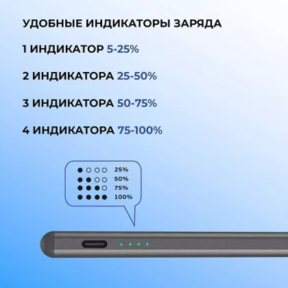 Стилус активный Magic Pencil Pro для iPad, графит, Deppa, фото 5
