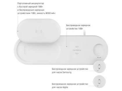 Зарядное устройство Rombica NEO DeskStation Pro, фото 1