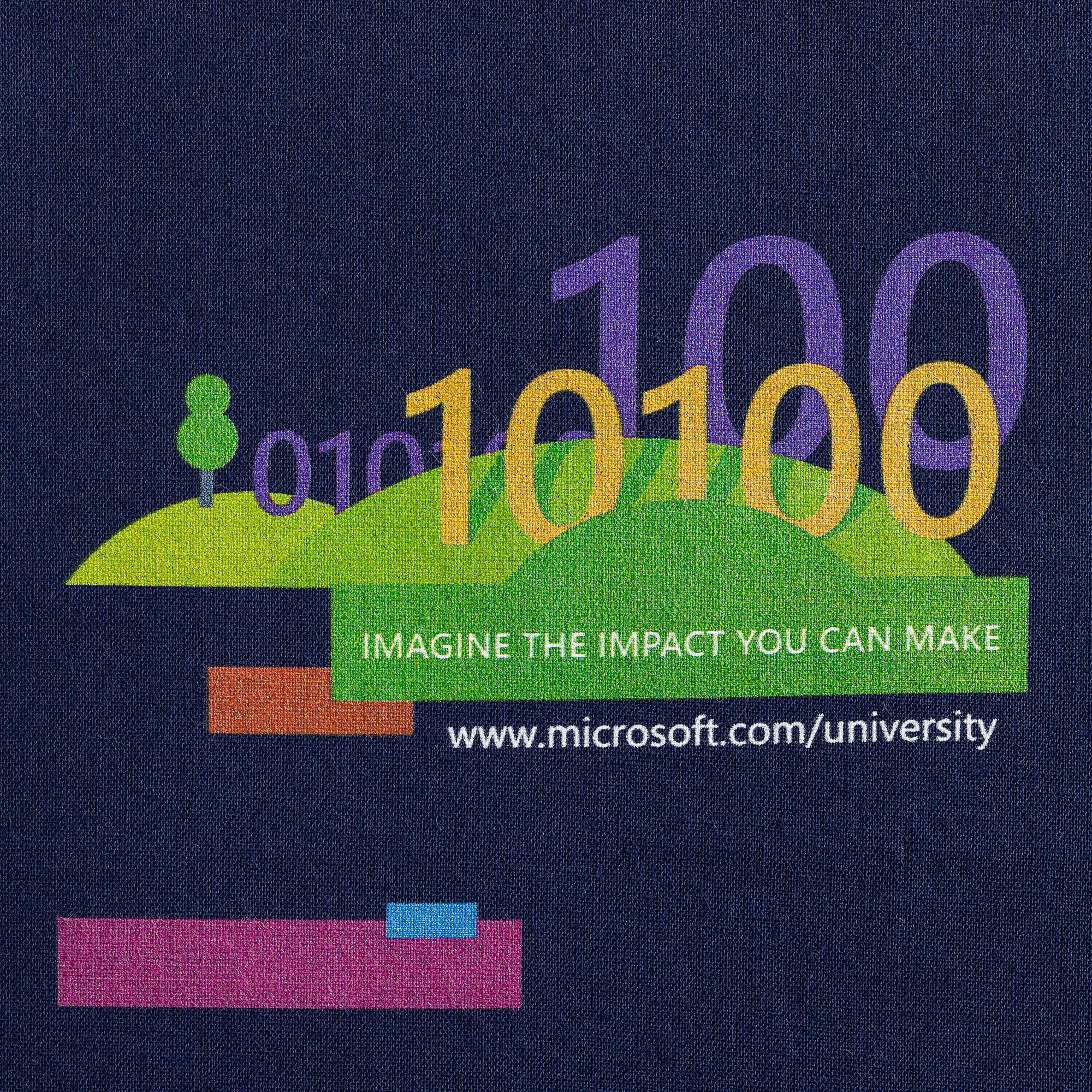 DTG: Полноцвет по текстилю