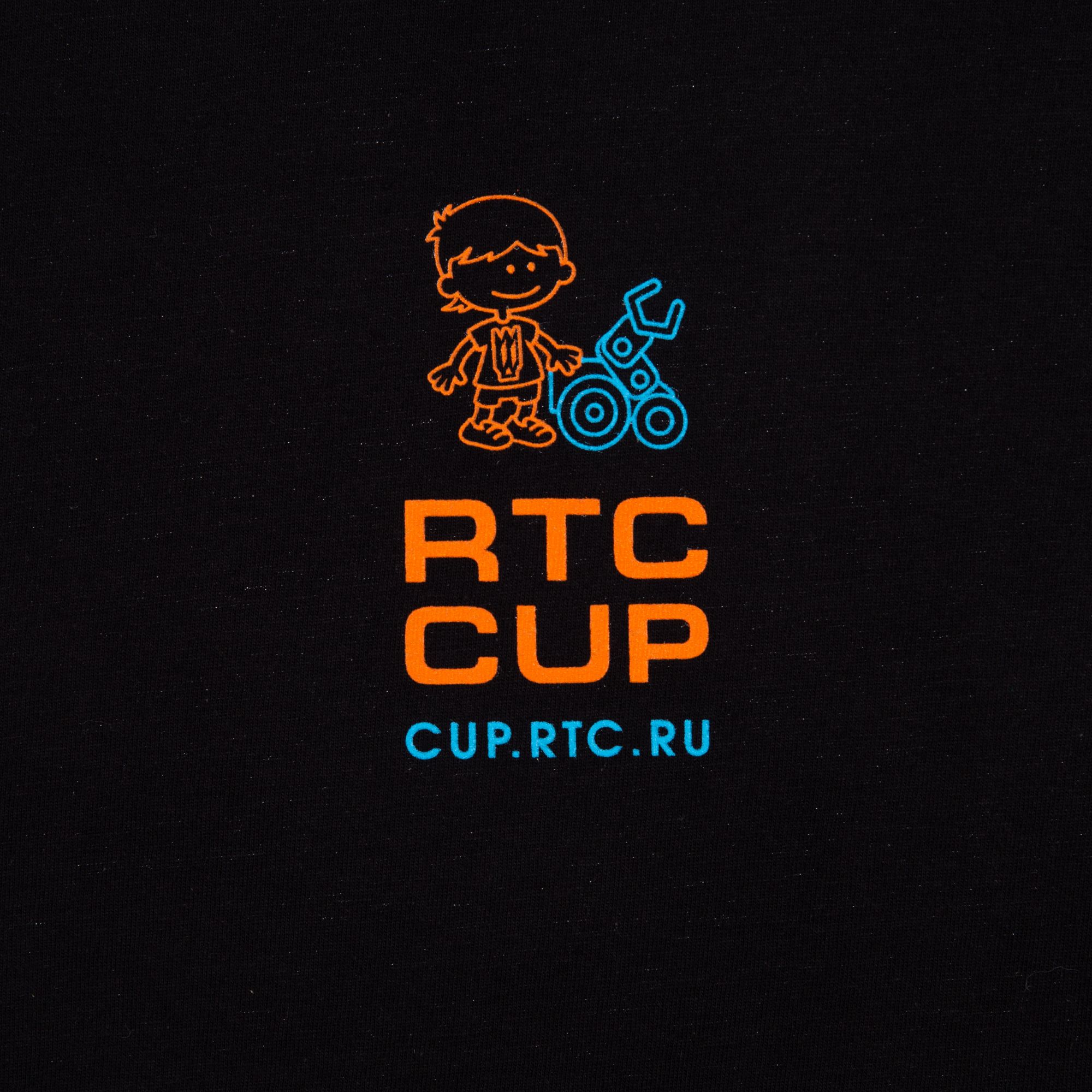 B2: Шелкография на текстиль