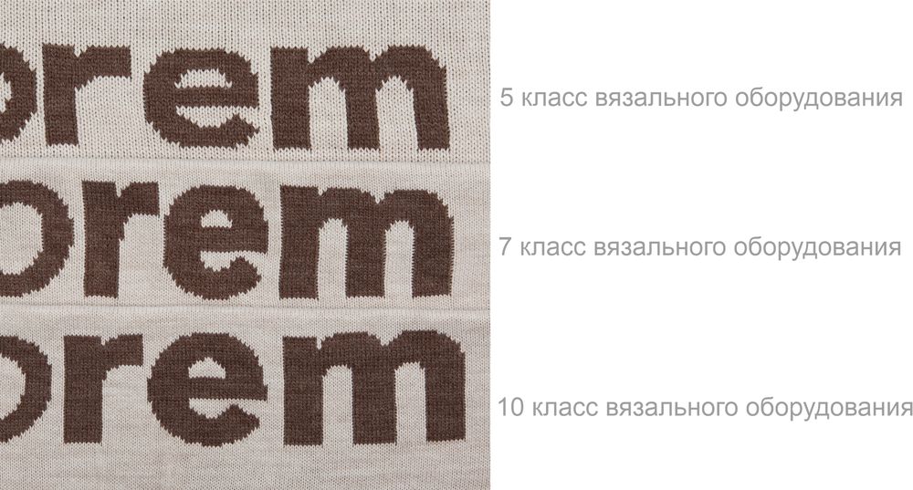 Плед на заказ Tricksy Fint, S, акрил, фото 4
